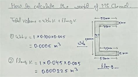 chanel weight|channel weight calculation chart.